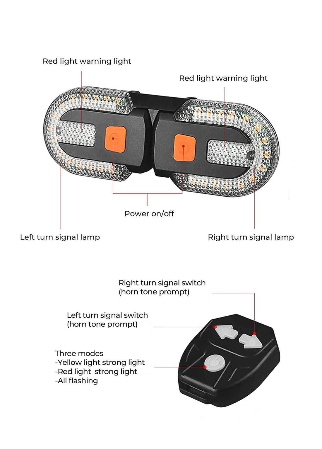 Wireless Taillight