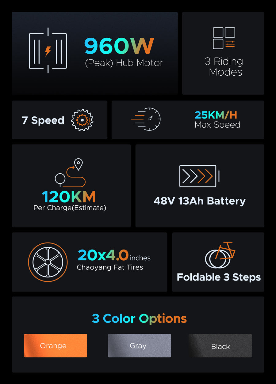 ENGWE EP-2 Pro/Boost 120 km Range Max Speed 25 km/h Front Suspension Foldable E-bike