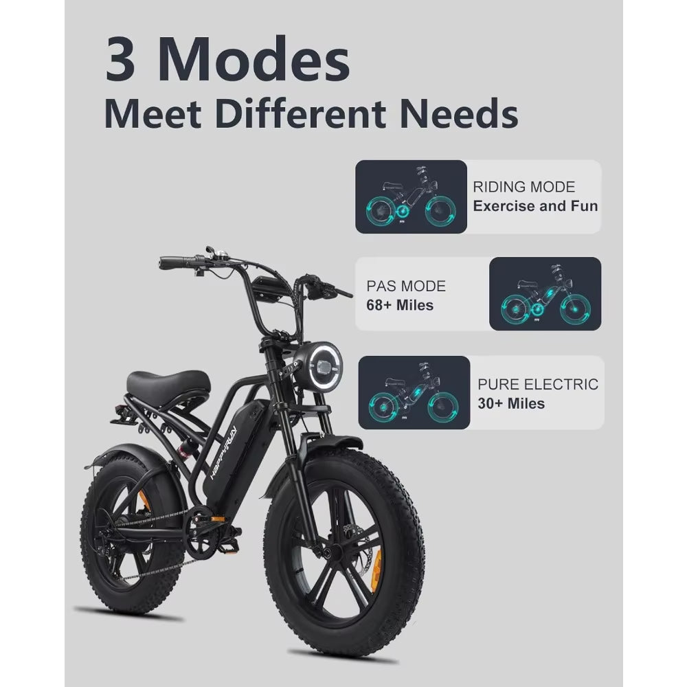 Electric Bike for Adults, 20" Fat Tire Ebike with 1500W Brushless Motor/ 48V 18Ah Removable Battery