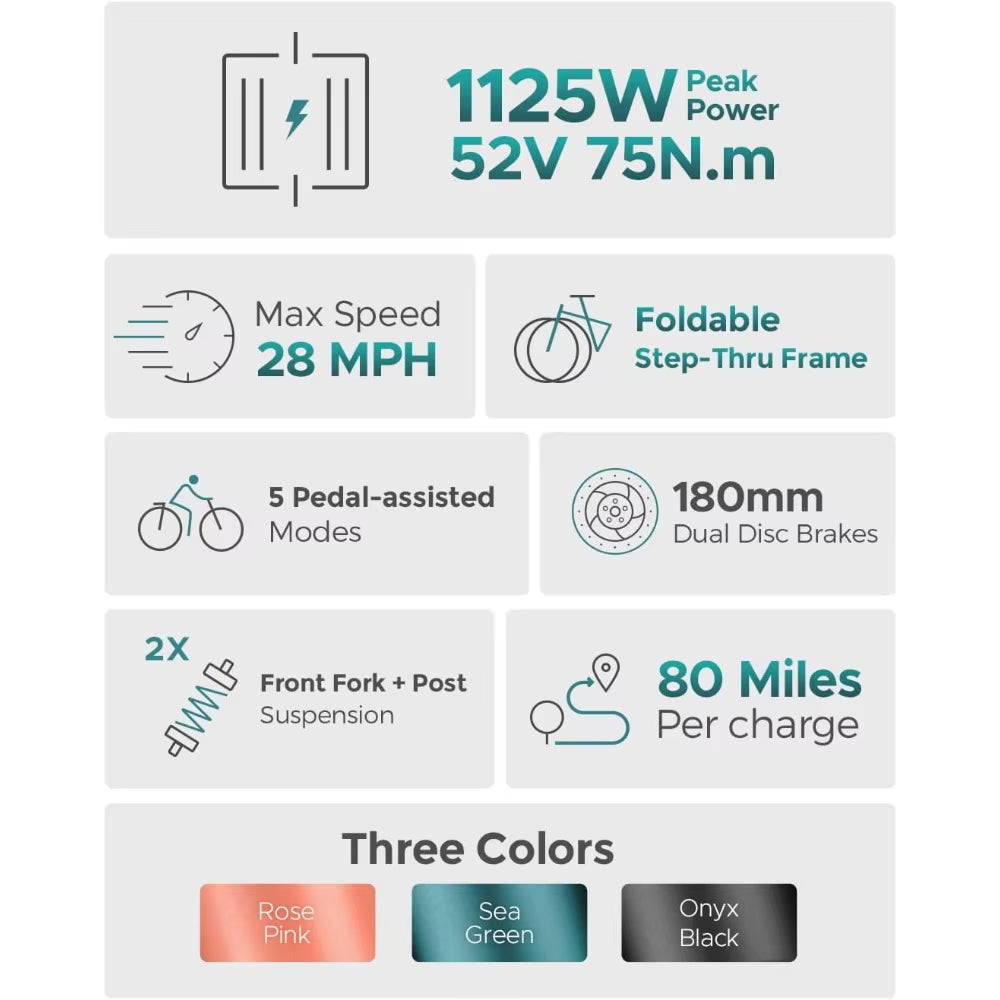 1125W Electric Bike for Adults,Fat Tire Electric Bicycle 52V 13Ah Removable Battery,7 Speed Mountain Ebike with Dual Suspension